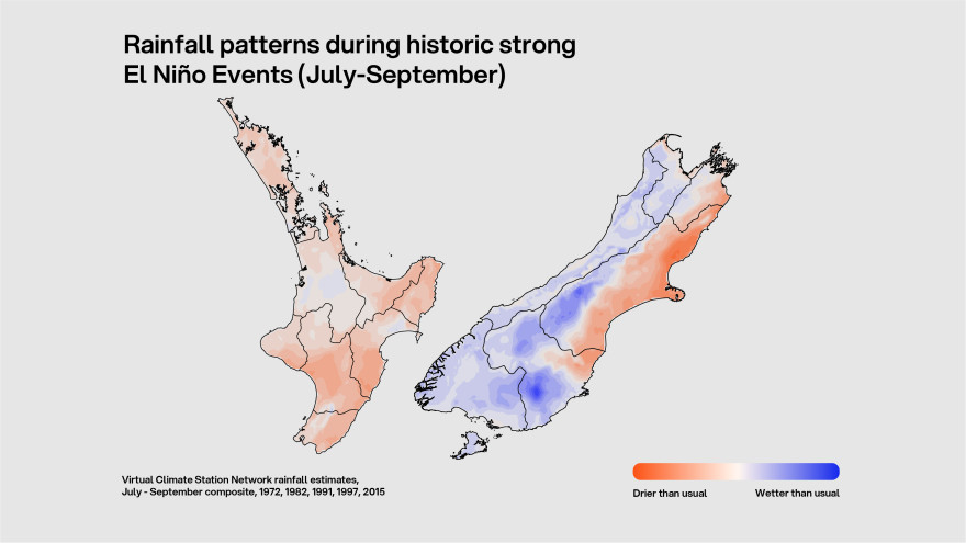 Rainfall during El Nino events