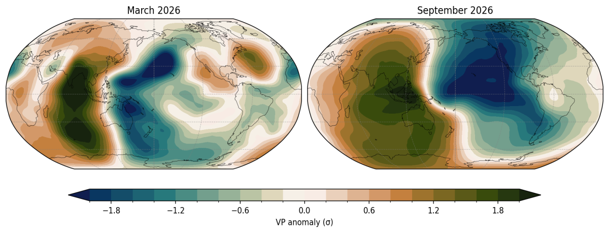 Forecast of anomalous rising air and sinking air