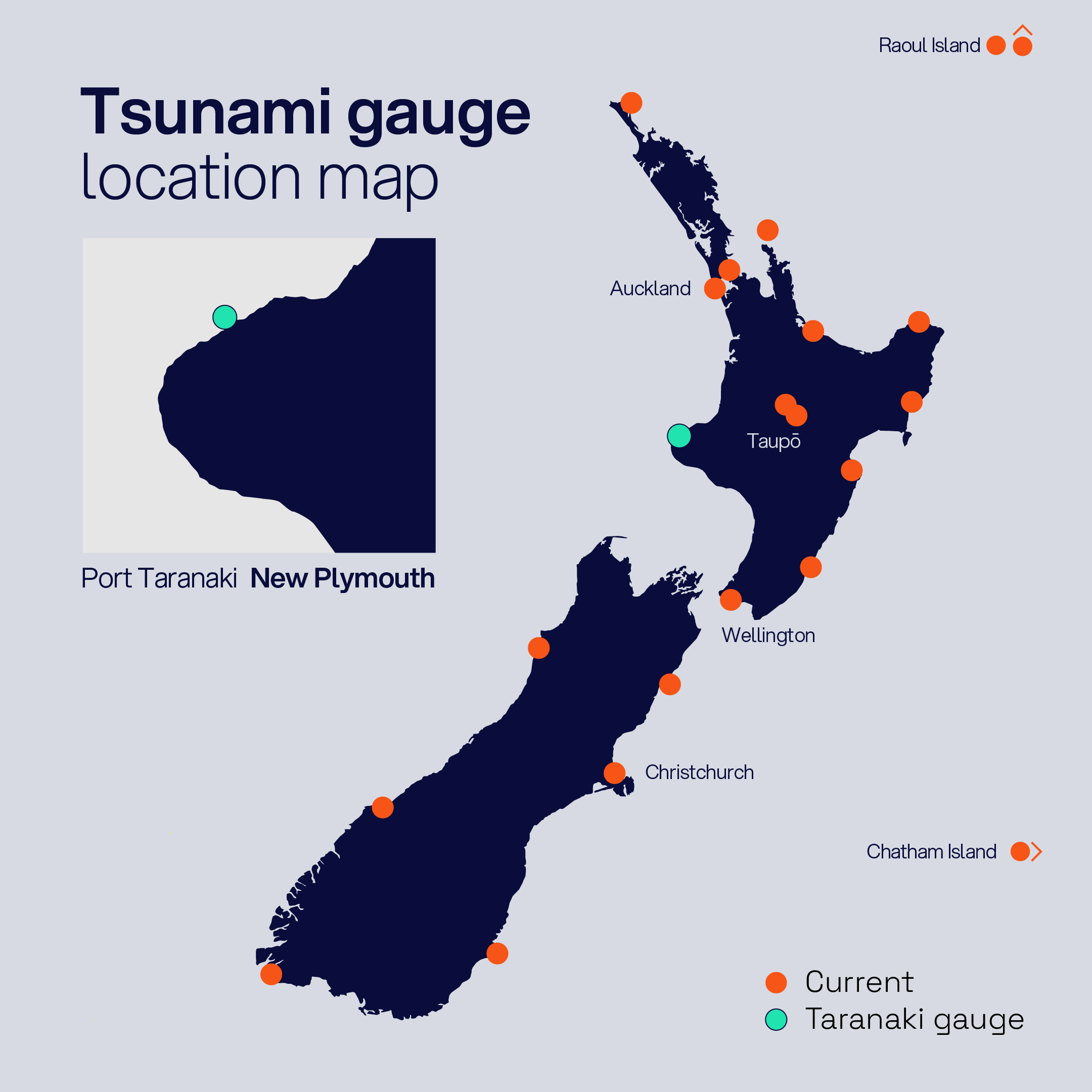 GeoNet tsunami gauge network map